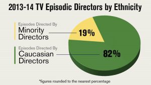 dga-diversity-report20140917-001